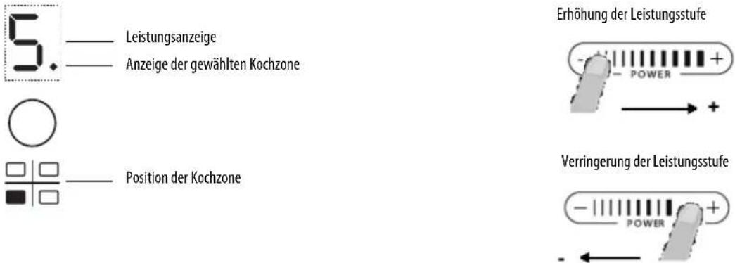 WHIRLPOOL ACM 803/IX - Ein-/Ausschalten des Kochfeldes - 1