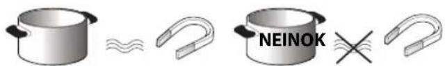 WHIRLPOOL ACM 803/IX - BEREITS VORHANDENES KOCHGESCHIRR - 1