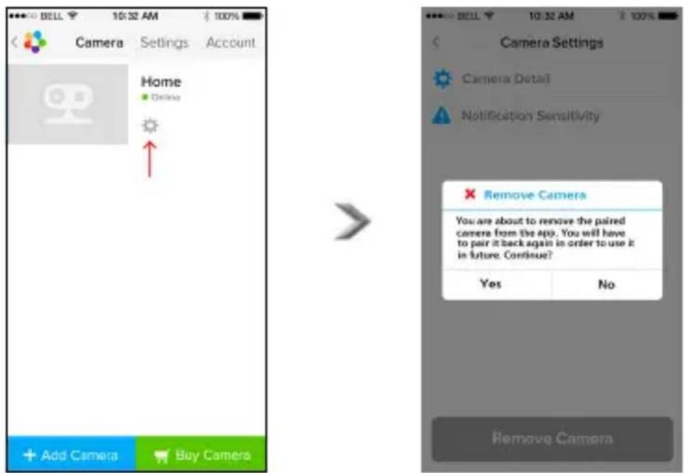 BELL 10:32 AM Camera Settings Account Home • Online + Add Camera Buy Camera Camera Settings Camera Detail Notification Sensitivity Remove Camera You are about to remove the paired camera from the app. You will have to pair it back again in order to use it in future. Continue? Yes No Remove Camera