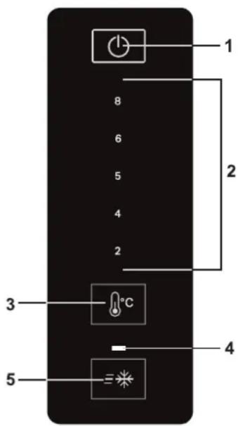 WHIRLPOOL W7 821O W H - Bedientafel und Temperatureinstellung - 1