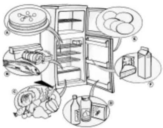 WHIRLPOOL ART 687/IX/LH - Hinweise: - 1