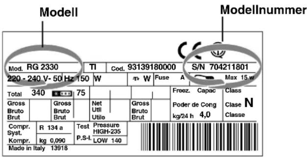 INDESIT BAAN 12 S (FR) - Geben Sie bitte Folgendes an: - 1