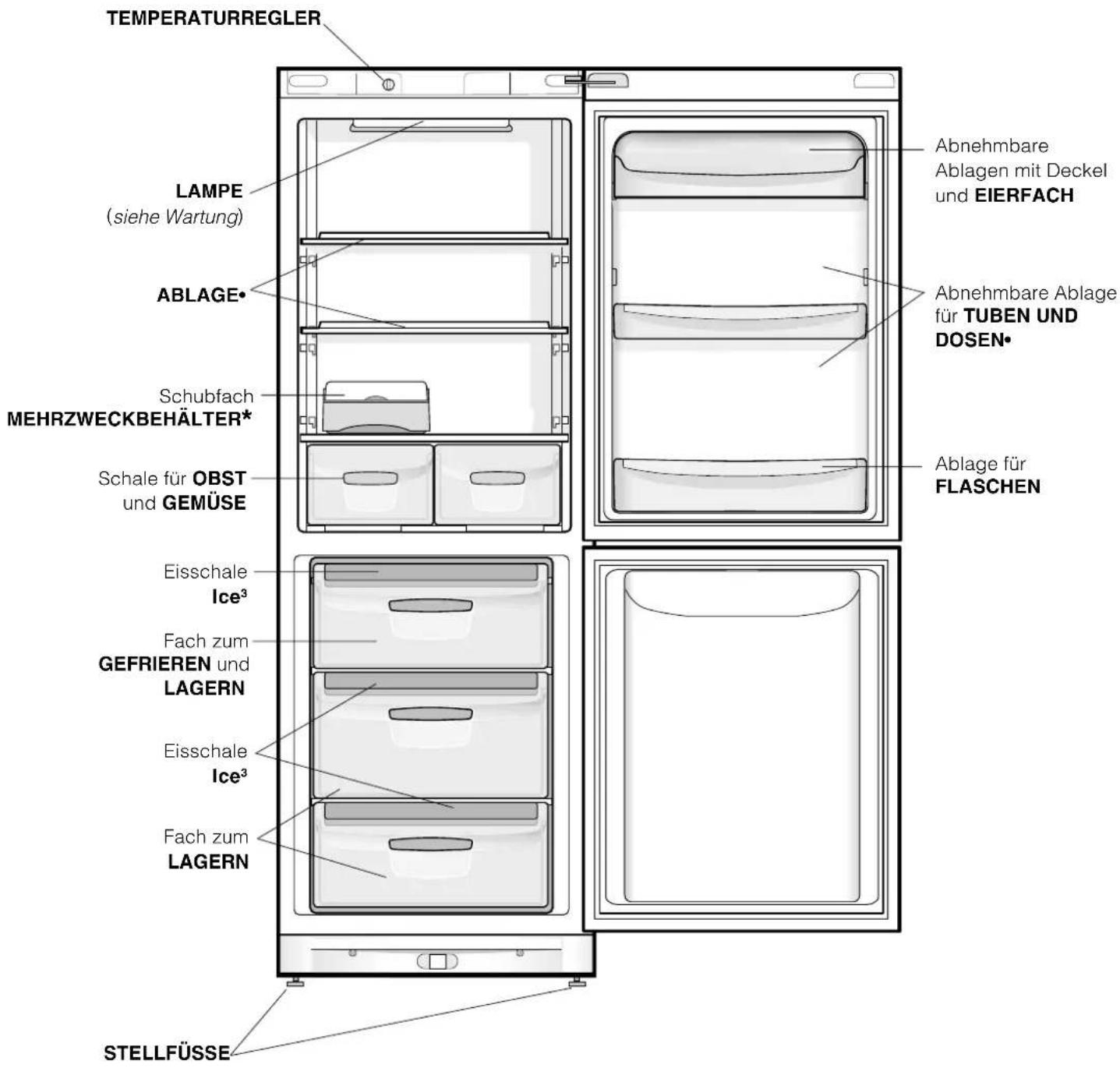 INDESIT BAAN 12 S (FR) - Elektrischer Anschluss - 2