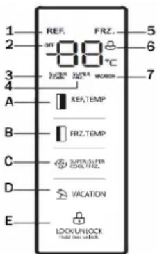 BOMANN SBS 7308 IX - CAUTION:CAUTION - 1