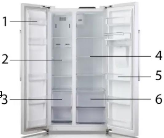 BOMANN SBS 2211 IX - Appliance Equipment - 1