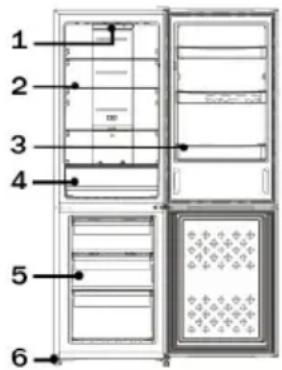 BOMANN KG 7304 - Appliance overviewAppliance overview - 1
