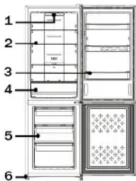 BOMANN KG 7304 IX - GeräteübersichtGeräteübersicht - 1
