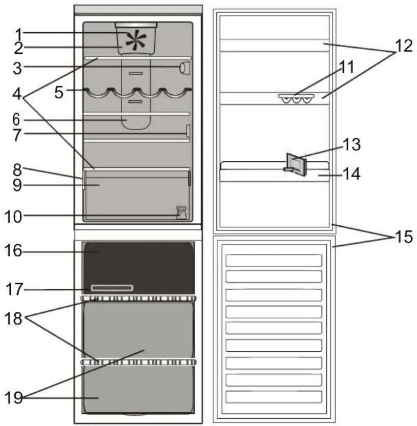 BAUKNECHT KGNFI 206 A3+ IN - GERÄT - 1
