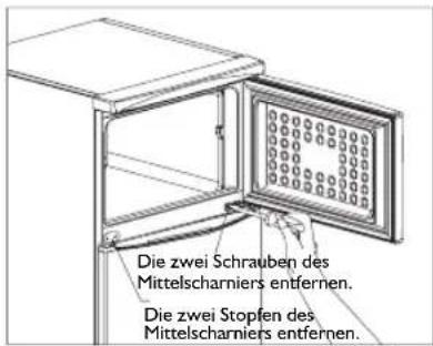 BAUKNECHT KDA 2473 A2+ IO - Änderung des rechtsseitigen Türanschlags - 1