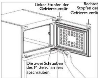BAUKNECHT KDA 2473 A2+ IO - Änderung des rechtsseitigen Türanschlags - 1