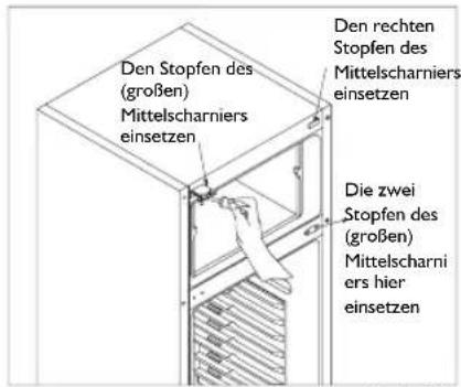 BAUKNECHT KDA 2473 A2+ IO - Änderung des rechtsseitigen Türanschlags - 5