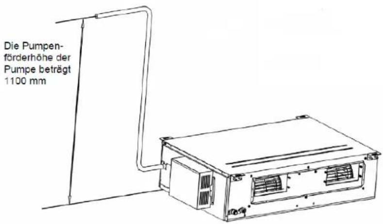 CoolStar CSKL5300i - Kondenswasserablauf - 1