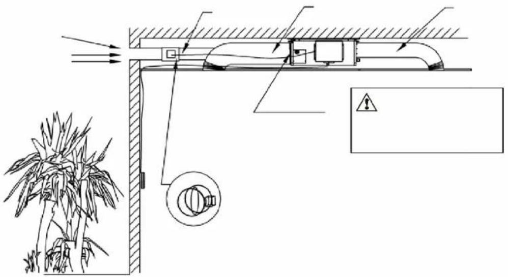 CoolStar CSKL5300i - Frischluftzufuhr steuern - 1