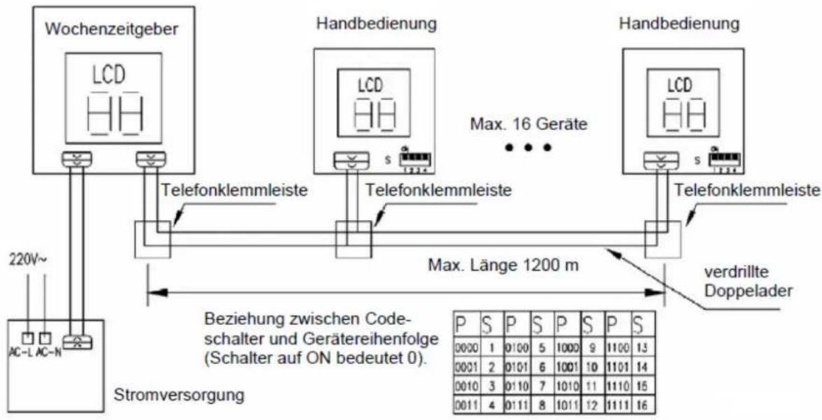 CoolStar CSKL2600i - CoolStar - Switzerland - Klimaanlagen - Klimageräte - 1