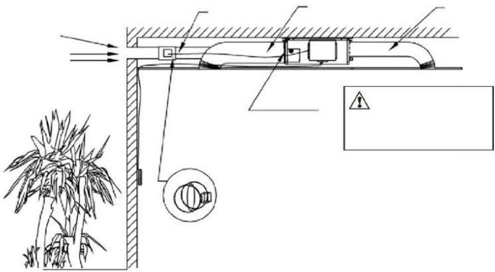 CoolStar CSKL2600i - Frischluftzufuhr steuern - 1