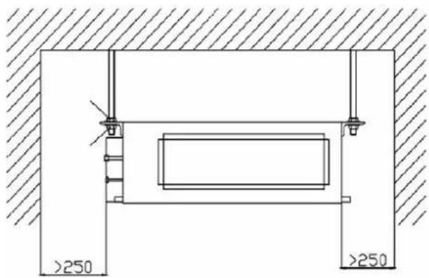 CoolStar CSKL2600i - Zur Installation des Innengerätes erforderlicher Raum - 1