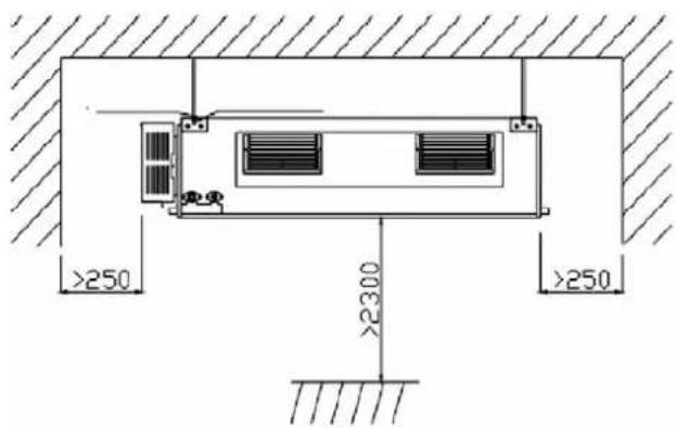 CoolStar CSKL12000i - Zur Installation des Innengerätes erforderlicher Raum - 2