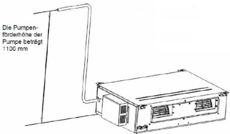 CoolStar CSKL10000i - Kondenswasserablauf - 1