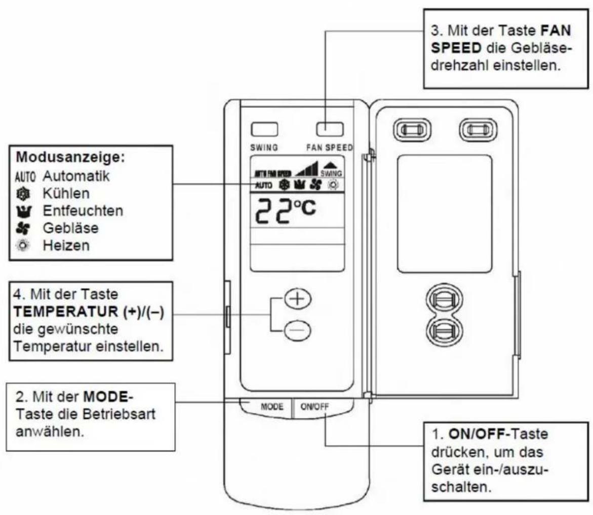 CoolStar CSKL10000i - Hinweise - 1