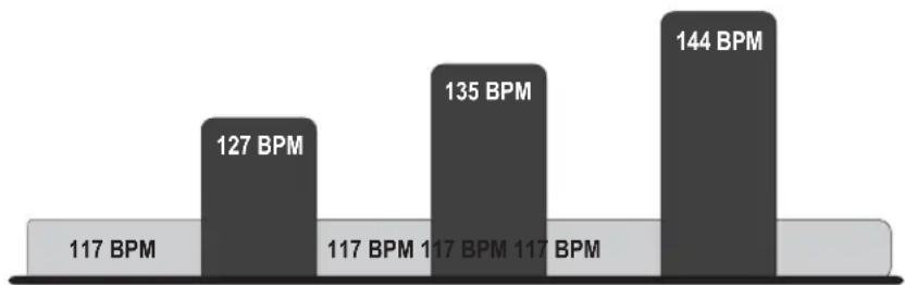 Life Fitness 955i Stairclimber - HEART RATE HILL ^TM - 2