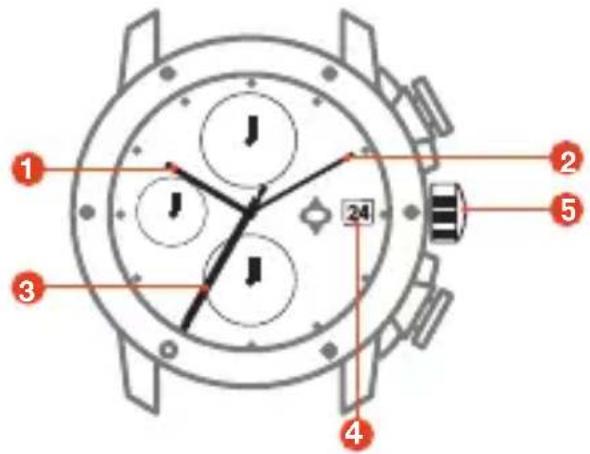 LIV P-51 - PARTS OF YOUR NEW WATCH - 1