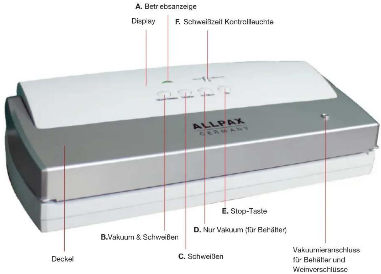 Allpax F 110 - Vorbereitungshinweise - 1