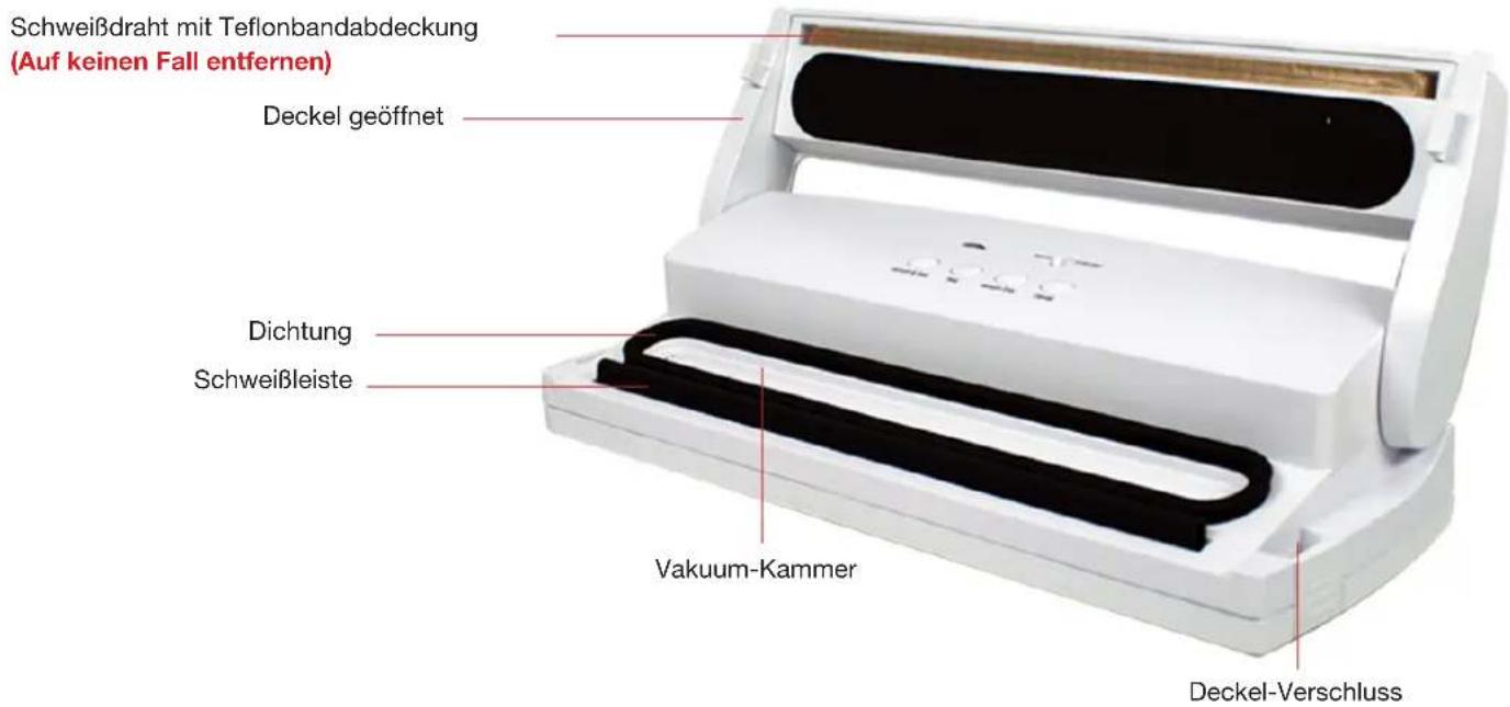 Allpax F 110 - Vorbereitungshinweise - 2