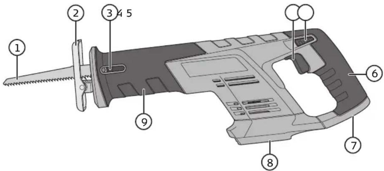 Cocraft LXC RS18 - Produktbeskrivning - 1