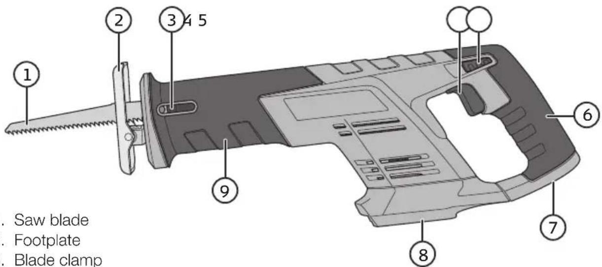 Cocraft LXC RS18 - Product description - 1
