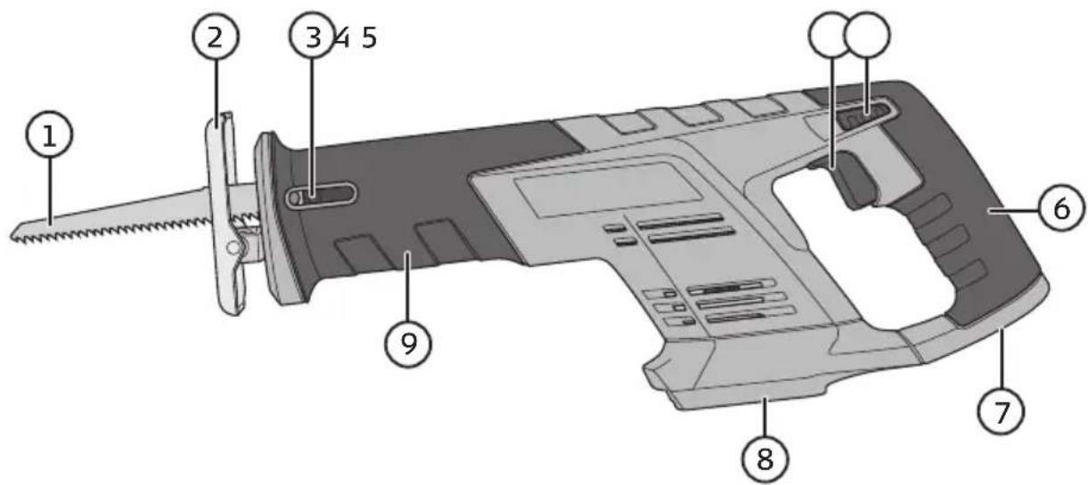 Cocraft LXC RS18 - Produktbeskrivelse - 1