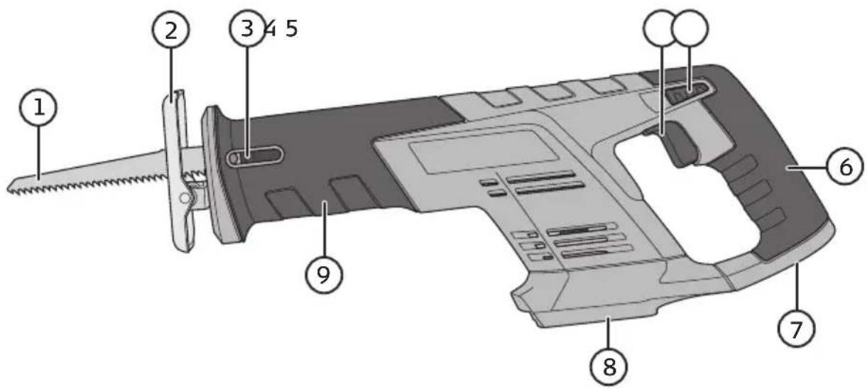 Cocraft LXC RS18 - Produktbeschreibung - 1