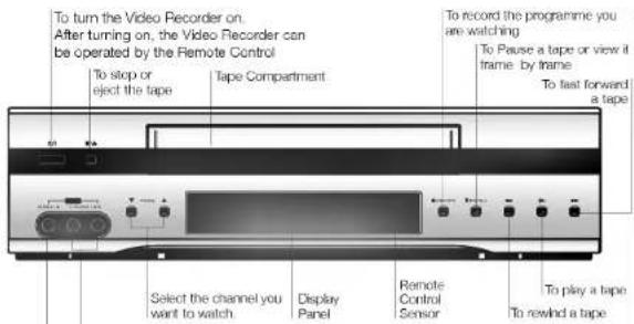LG LV3295 - Introducing your Video Recorder and Remote Control - 1