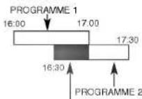 LG BN200PR - Example: - 1