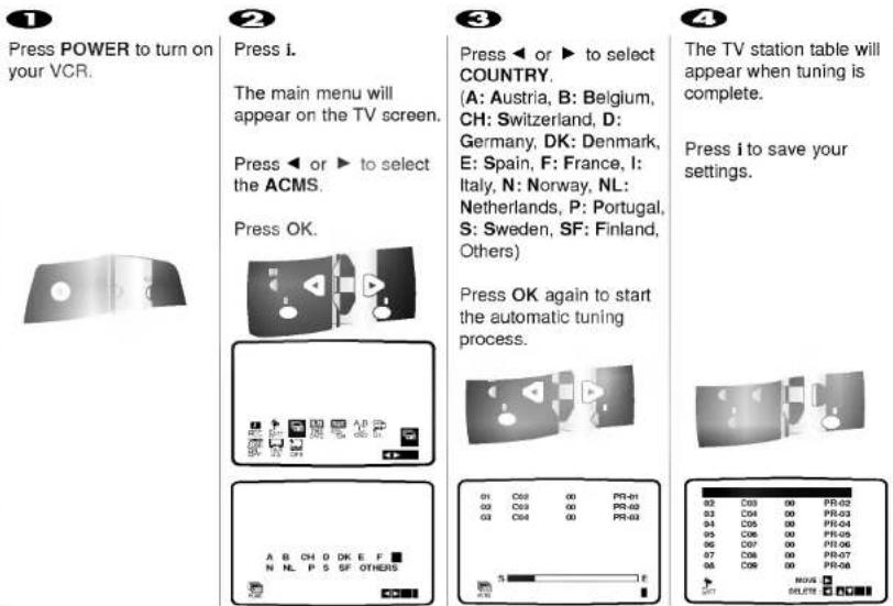 LG BN200PR - Tuning in TV stations Automatically - 1