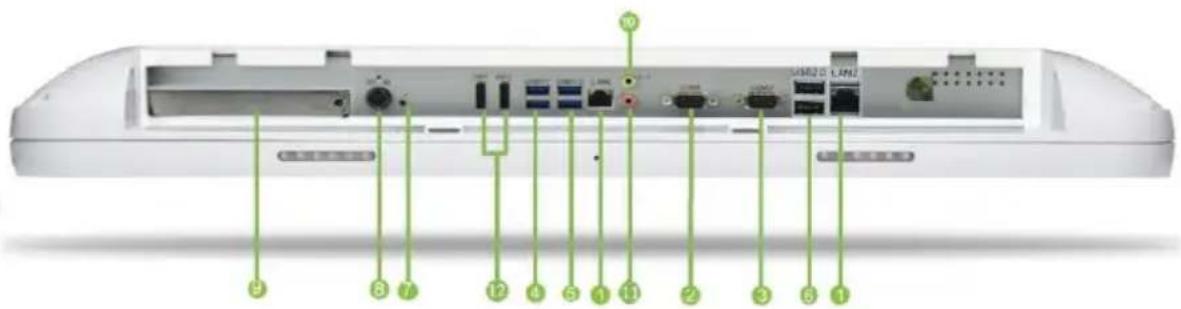 Baaske Medical e-medic Silence TP 6 - Hotkey and LED definition at front panel - 7