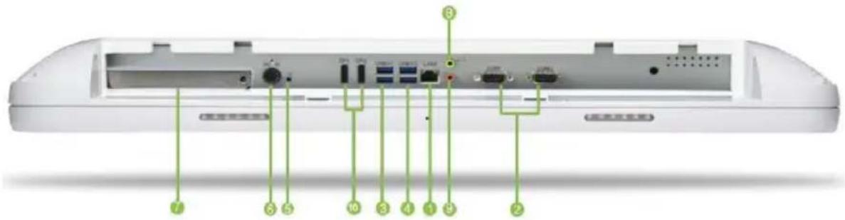 Baaske Medical e-medic Silence TP 6 - Hotkey and LED definition at front panel - 6