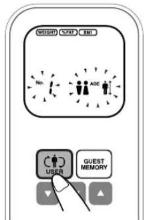 WEIGHT % FAT BMI No. AGE USER GUEST MEMORY