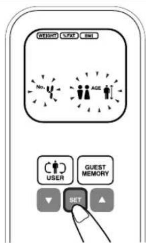 WEIGHT % FAT BMI No. AGE USER GUEST MEMORY SET
