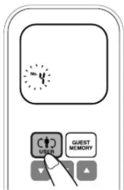 4 USER GUEST MEMORY