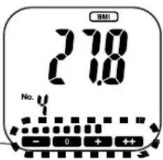 BMI 27.8 No. - 0 + ++