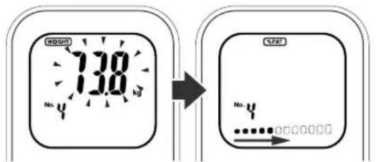 WBS 13.0 kg No. y → SLAT No. y 0000000