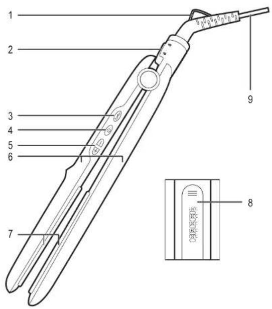 Edeka TL-522 - 3