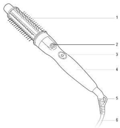 Edeka TH7301 - 3