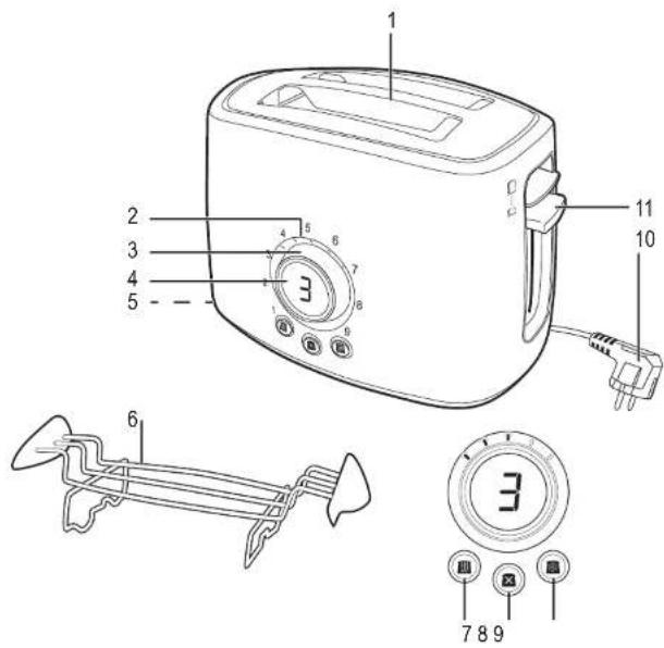 Edeka ST-6510 - 3