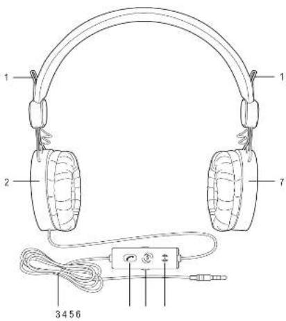 Edeka OE100H - zuhause - 2