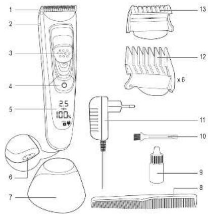 Edeka HC-577 - 6