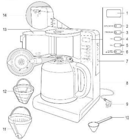 Edeka CM1101TM-GS - 5
