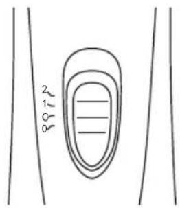 Edeka AB-612CF - Bedienung - 1