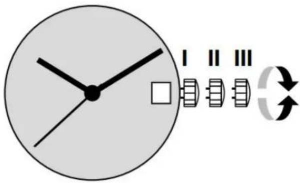 Nite Alpha-201 - Pos. III Setting the time - 1