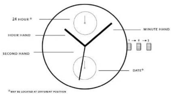 Obaku Dis - MULTIFUNCTION DATE/24 HOUR - 1
